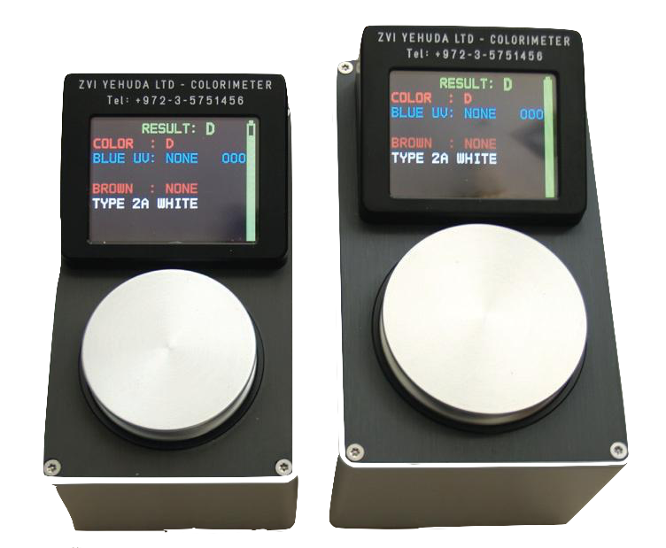 Colorimeters