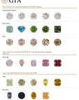 GIA id100
