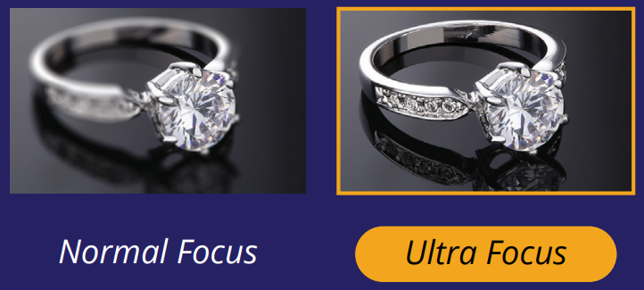 Easy Cliq 360 for big jewelry