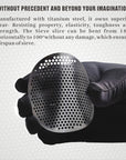 R Enterprises Titanium Sieves