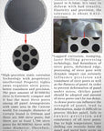 R Enterprises Titanium Sieves