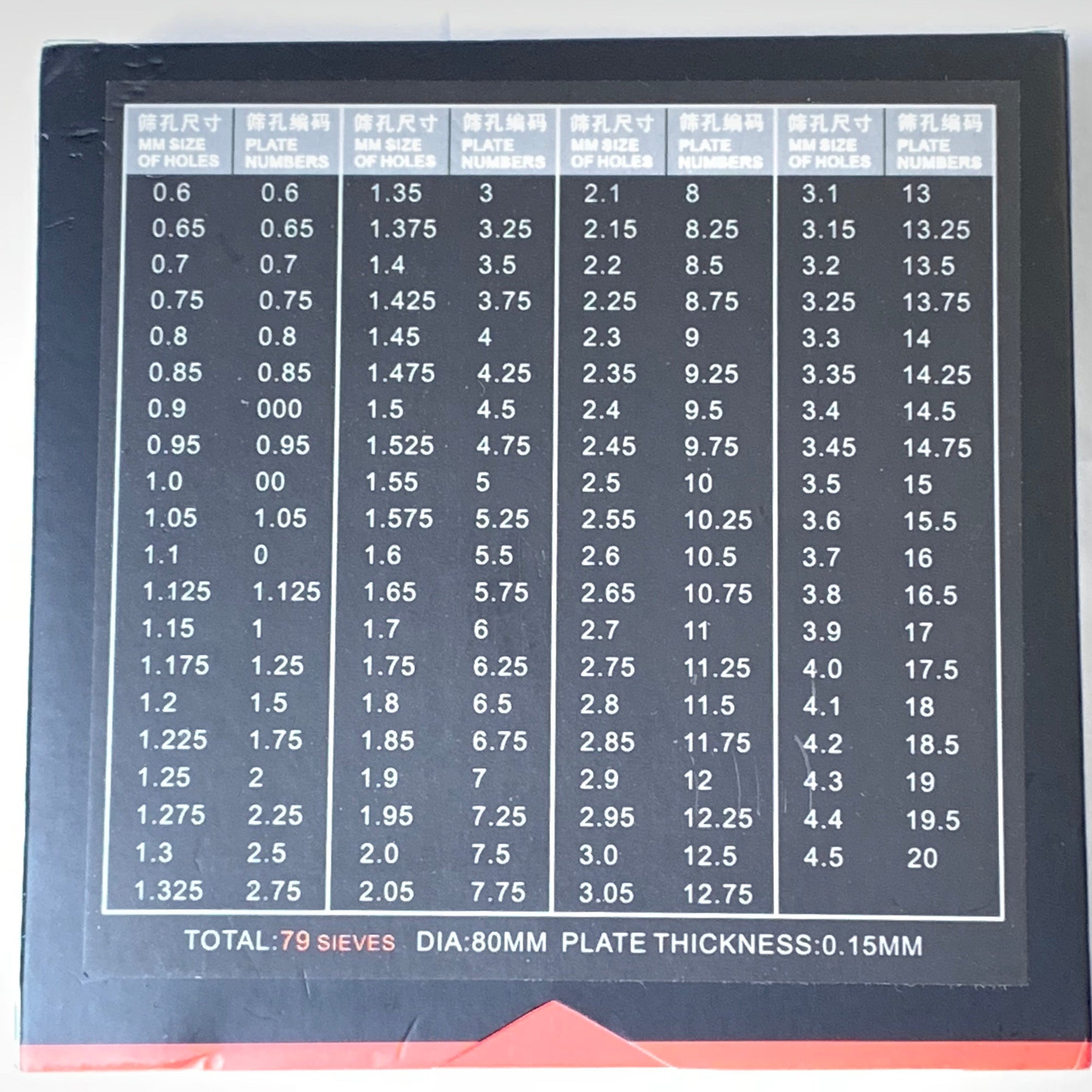 R Enterprises Titanium Sieves