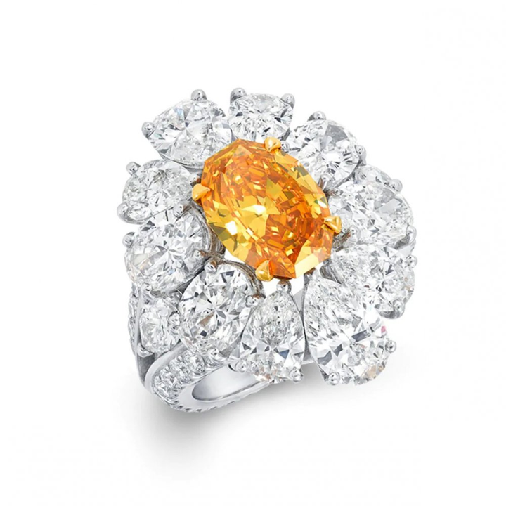 Jewelry Industry