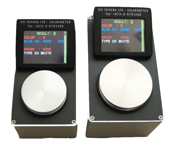 Colorimeters
