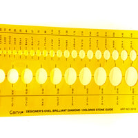 Stencil Basic