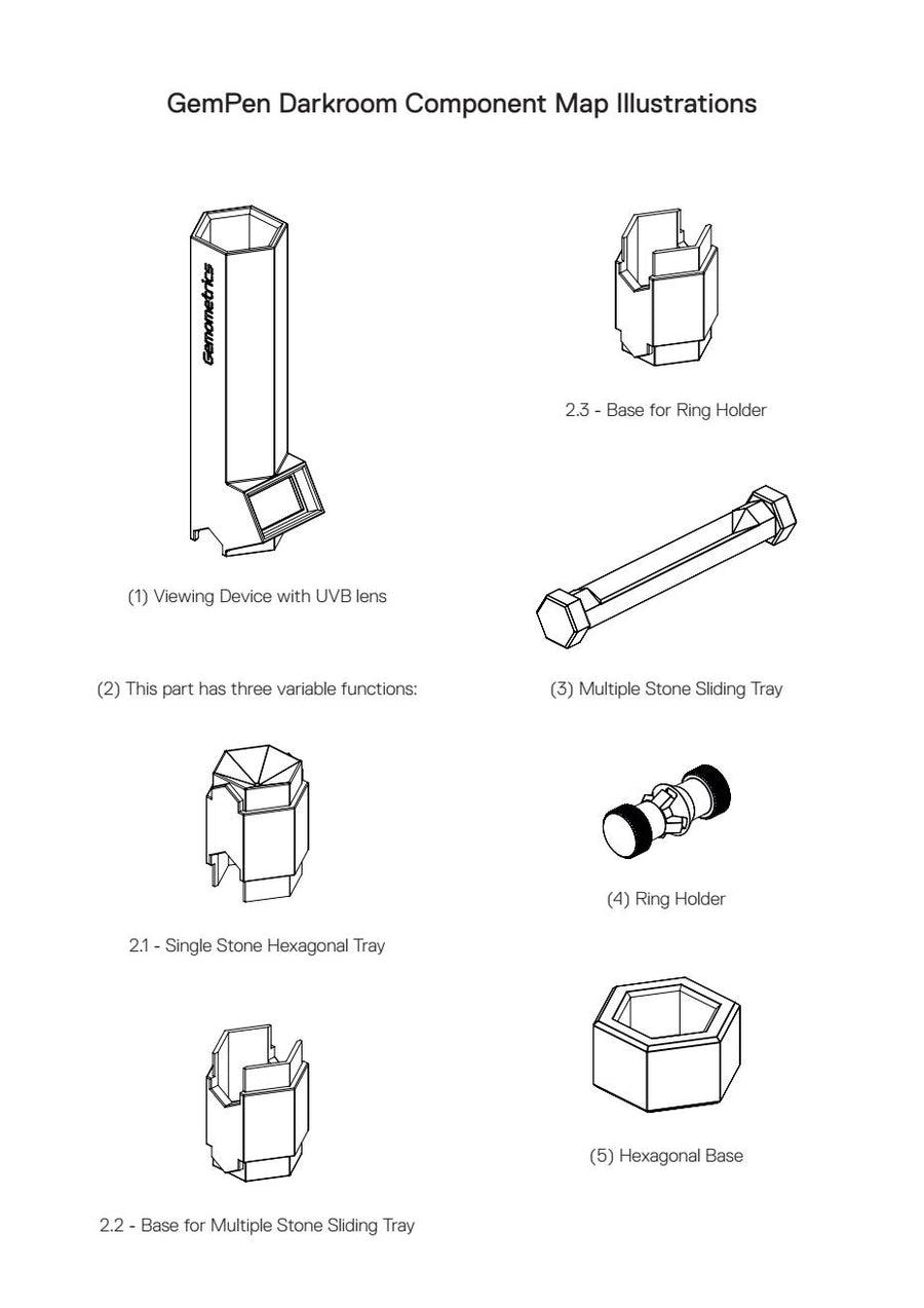 Gem Pen Dark Room