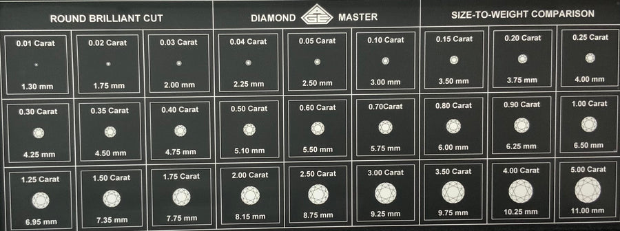 Diamond Master DM-5