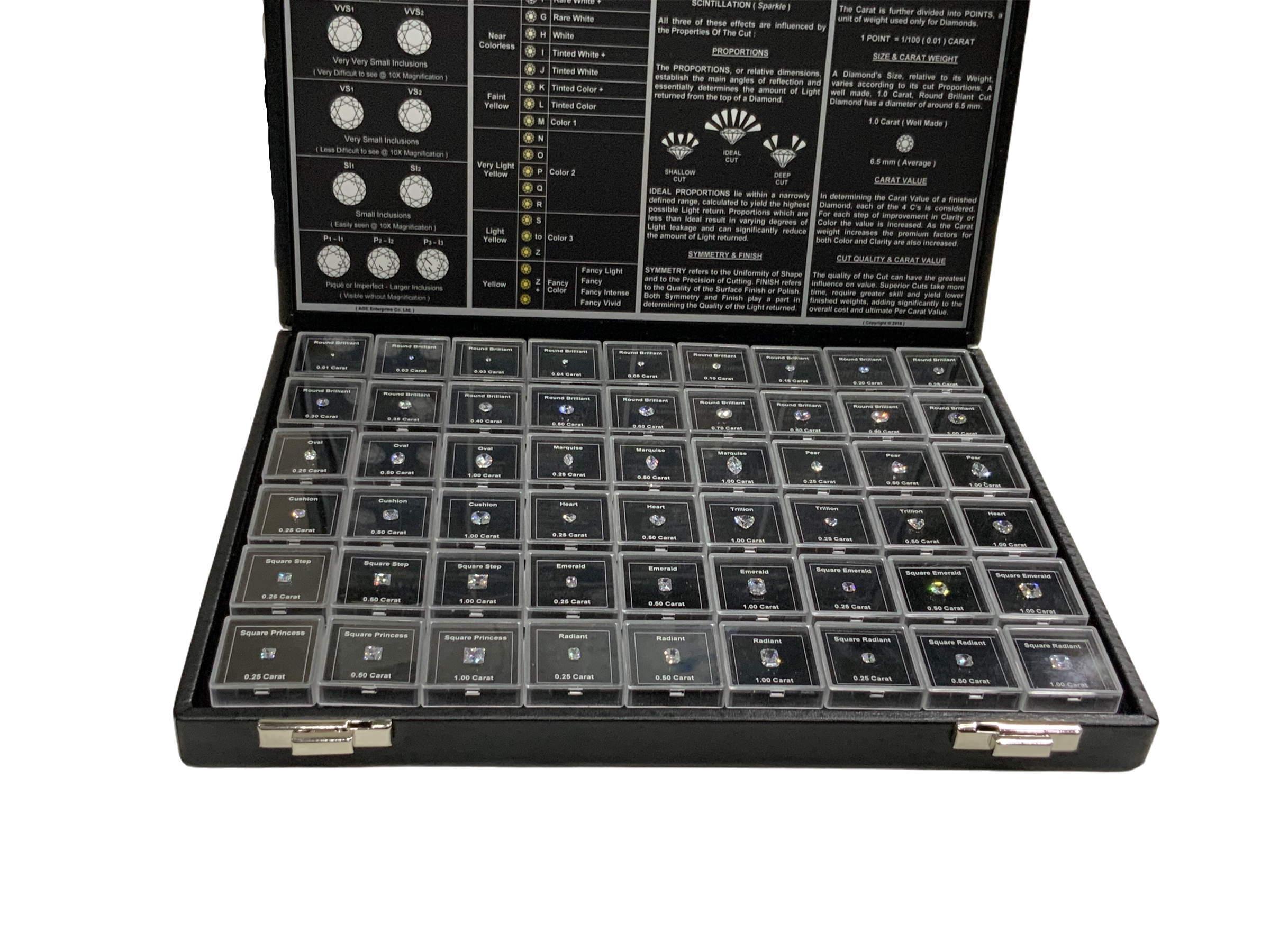 Color Master Sets – Mehta tools