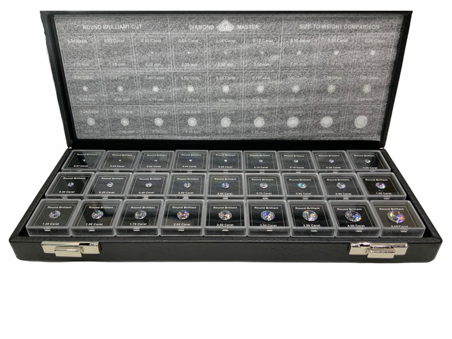 Diamond Master Diamond Master DM-5 – Mehta tools