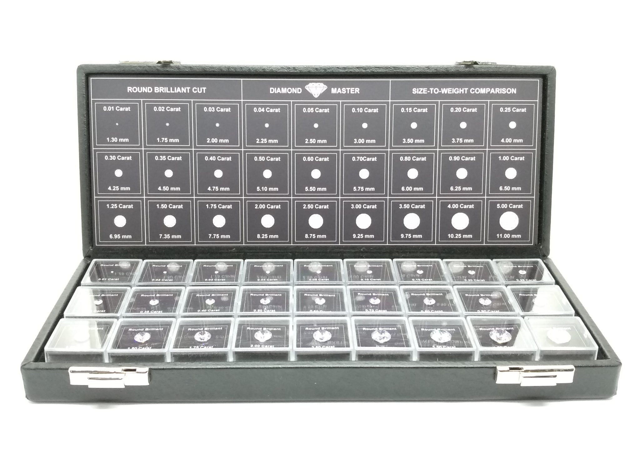 DM 5