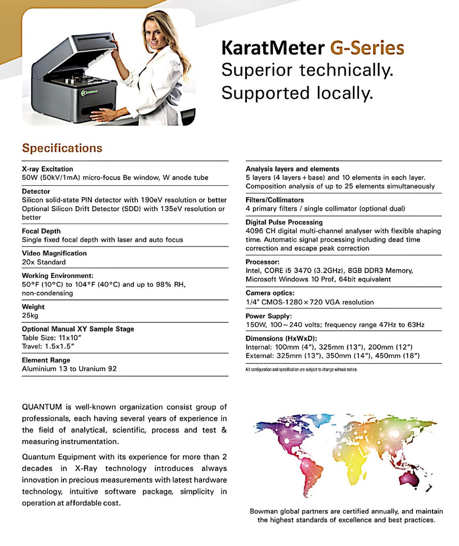 Karatmeter G series