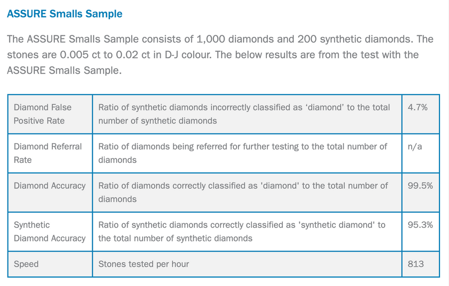 GemPen Diamond Screener